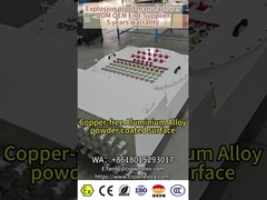 Alev geçirmez kontrol panelleri