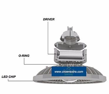 AH Patlamaya Dayanıklı Ekipman Patlamaya Dayanıklı İzolatör Kesici, 50000 Saatten Uzun Ömürlü, Dayanıklı Endüstriyel Güvenlik Çözümü