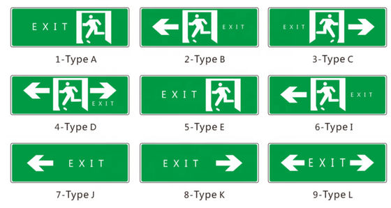 63A Endüstriyel Uygulamalar İçin Nitelikli Akım Patlama Güvenli Plug ve Soket